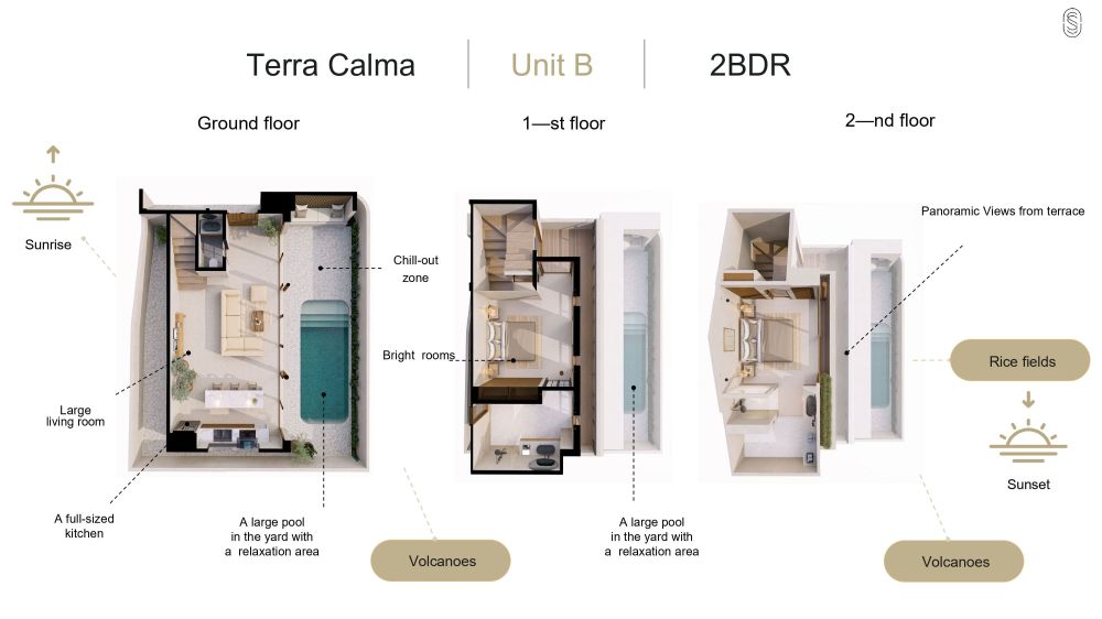 2 BD Terra Calma B Villa Seseh — photo 2